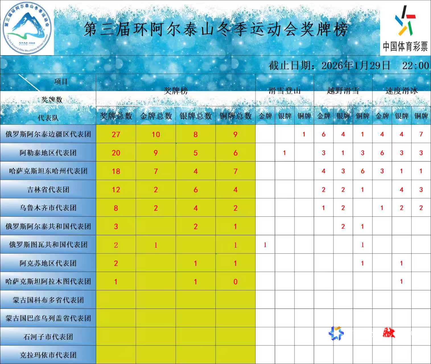 mmexport1769751297189